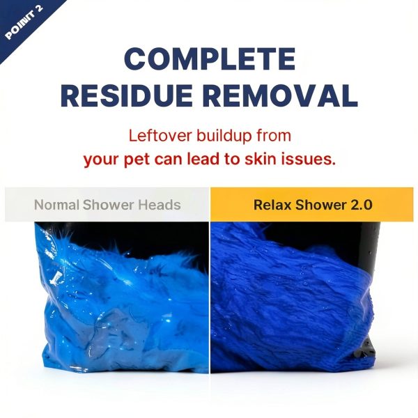 BMSMILE Pet Water Brush Shower Head Quiet Splash Free-4