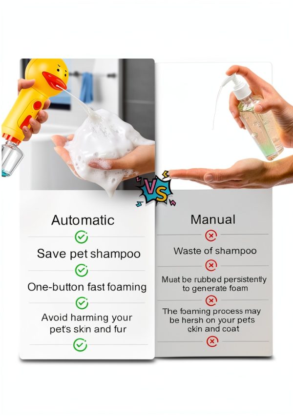 Urstand Electric Dog Shampoo Foamer IPX7 Waterproof Pet Bath-1